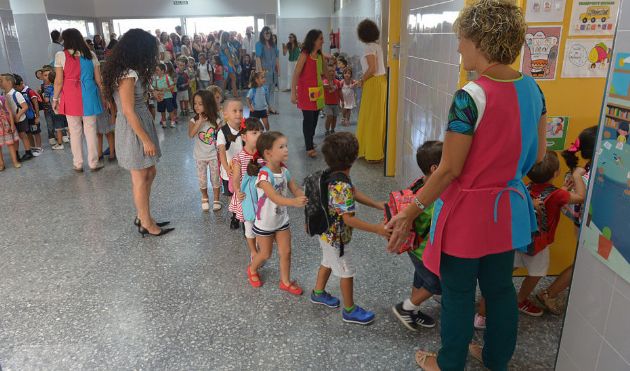 Grupos de alumnos de infantil organizados en fila para entrar en clase Grupos de alumnos de infantil organizados en fila para entrar en clase