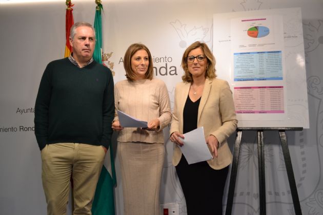 Presentación del presupuesto del Ayuntamiento para 2020 Presentación del presupuesto del Ayuntamiento para 2020