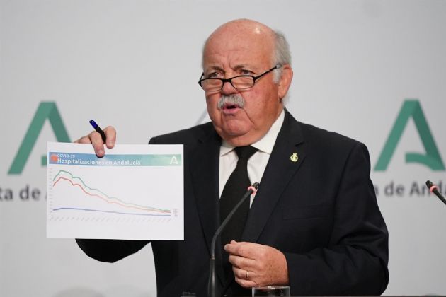El consejero andaluz de Salud y Familias, Jesús Aguirre, en una foto de archivo El consejero andaluz de Salud y Familias, Jesús Aguirre, en una foto de archivo