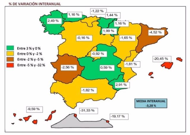 Mapa de España con la comparativa anual de afiliación extranjera a la Seguridad Social Mapa de España con la comparativa anual de afiliación extranjera a la Seguridad Social