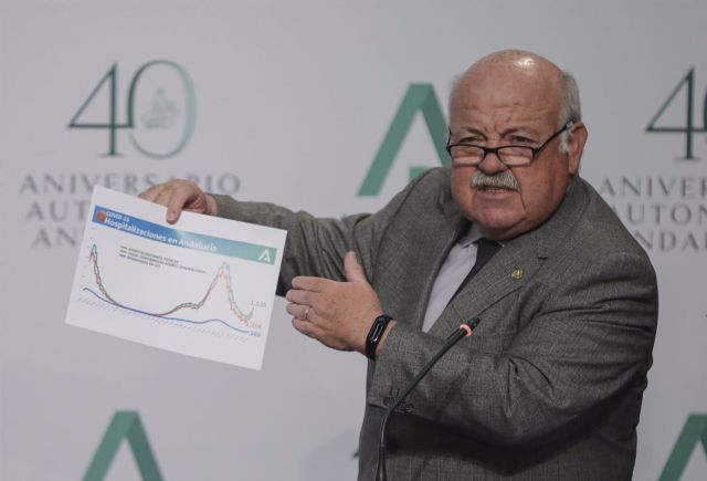 El consejero de Salud y Familias, Jesús Aguirre; durante su intervención en rueda de prensa posterior a la reunión del Consejo de Gobierno de la Junta de Andalucía. El consejero de Salud y Familias, Jesús Aguirre; durante su intervención en rueda de prensa posterior a la reunión del Consejo de Gobierno de la Junta de Andalucía.