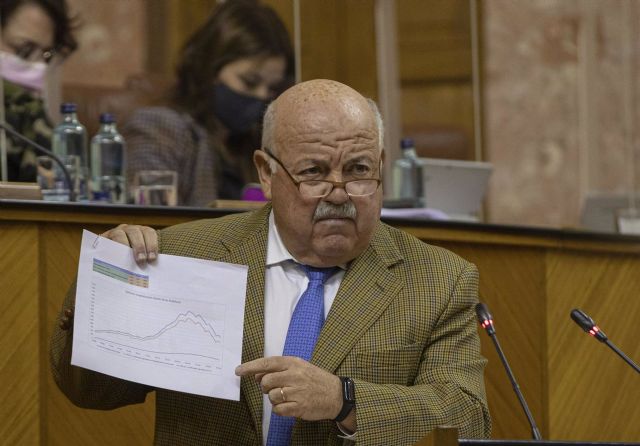 El consejero de Salud y Familias, Jesús Aguirre, en una foto de archivo en el Parlamento andaluz. El consejero de Salud y Familias, Jesús Aguirre, en una foto de archivo en el Parlamento andaluz.