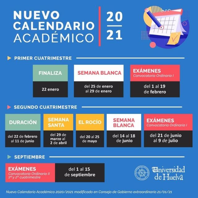 Calendario de la UHU tras las modificaciones Calendario de la UHU tras las modificaciones