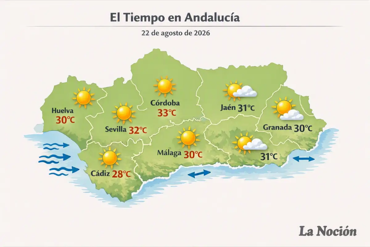 Foto de la noticia